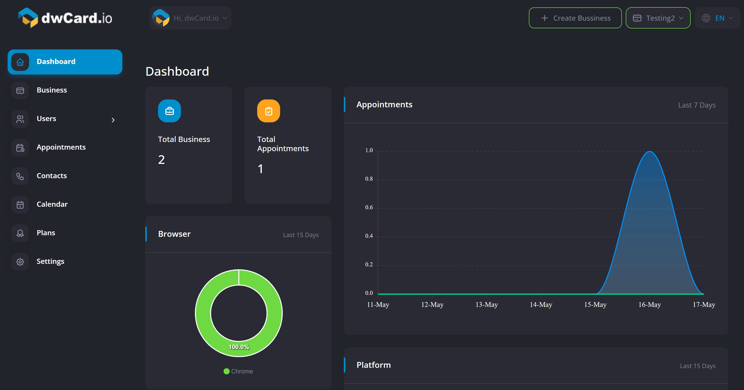 Dashboard Dark Mode